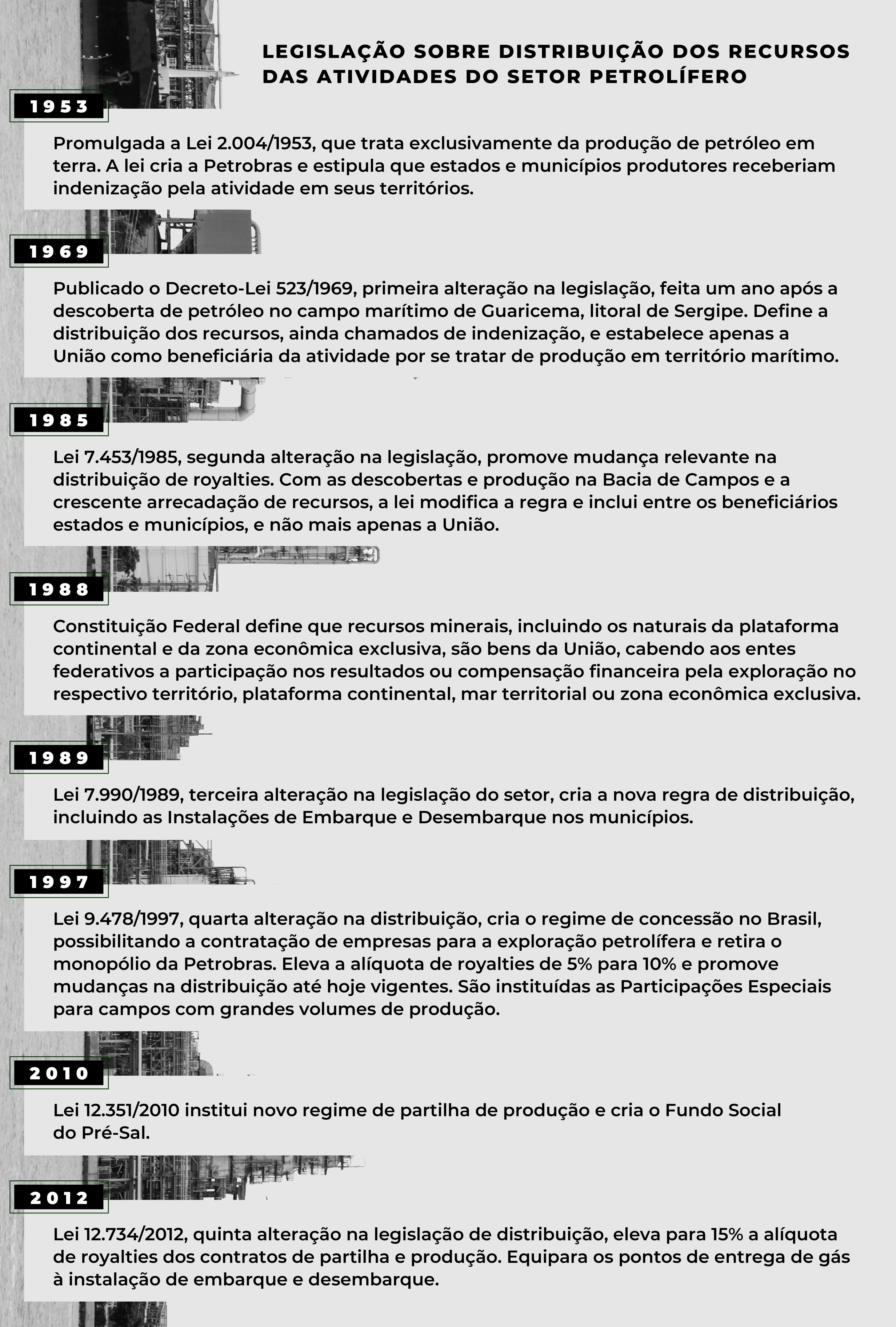 Info_Legislacao _002_.png